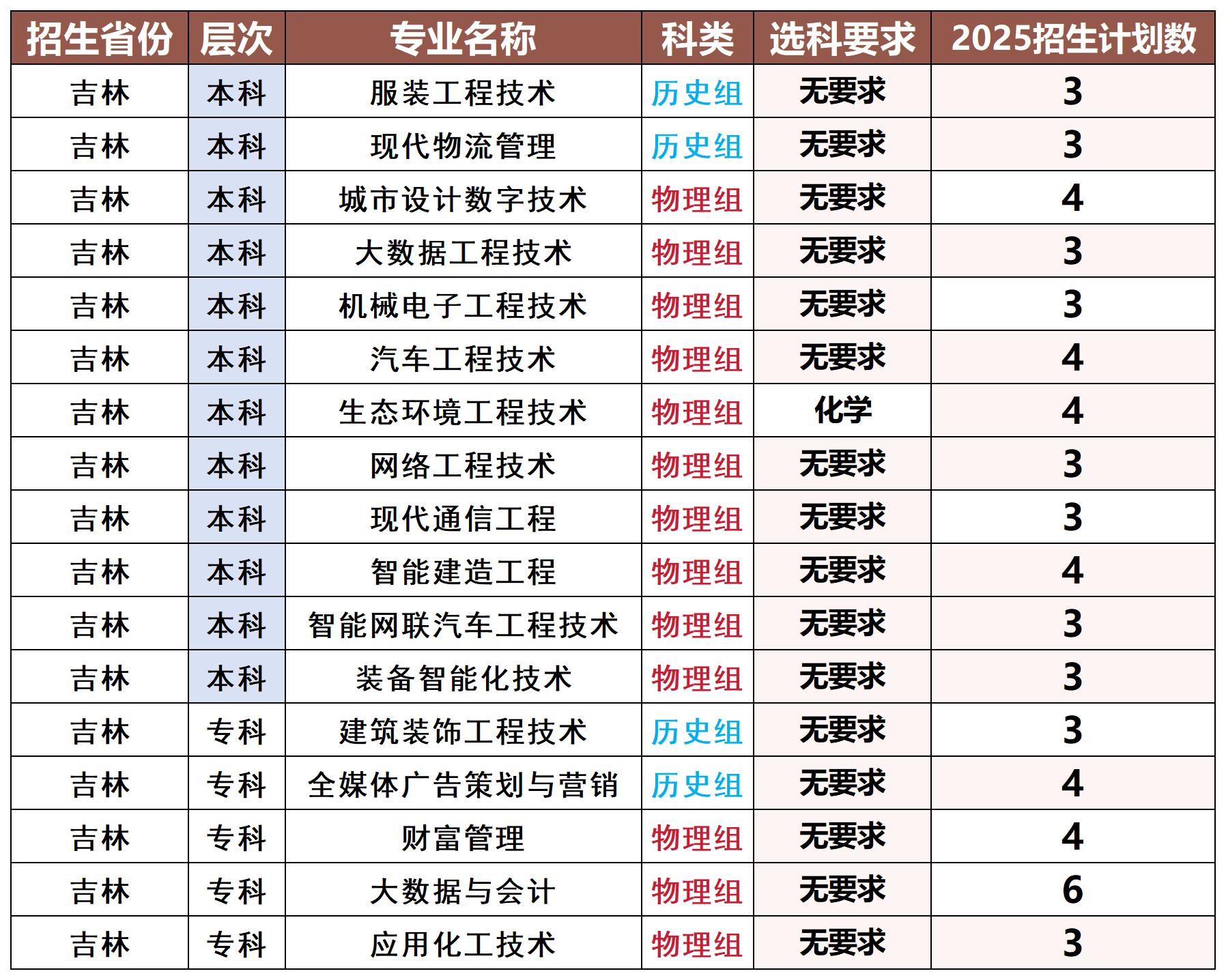 吉林.jpg